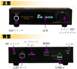 HD Capture Box