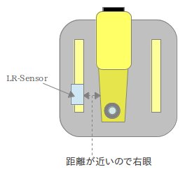 LR-Sensor