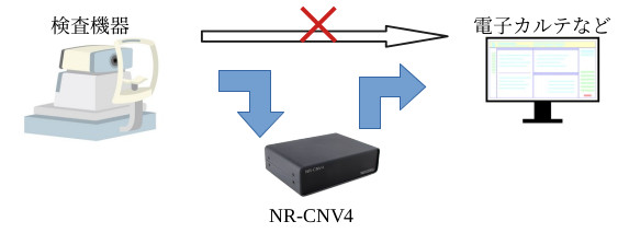 NR-CNV4